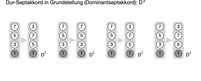 Lösung Vorschau