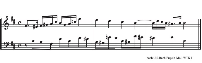 Lösung Vorschau
