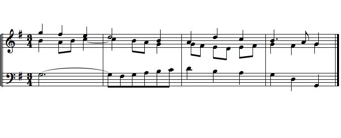 Lösung Vorschau
