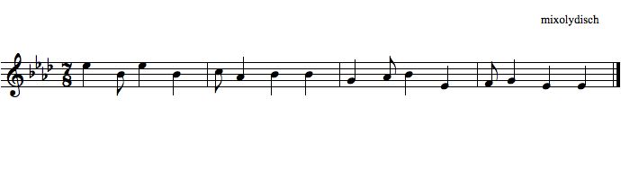 Lösung Vorschau